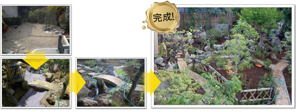 池のある庭作り-神奈川で造園、エクステリア工事なら鈴木造園にお任せ下さい。造園、植栽、神奈川・東京の庭施工、坪庭・垣根施工